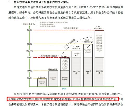 净利增长1.7倍 交控科技半年报 巧遇 行业利好 这一信息透露版图扩张野心